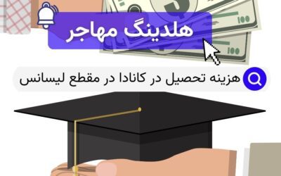 هزینه تحصیل در کانادا در مقطع لیسانس